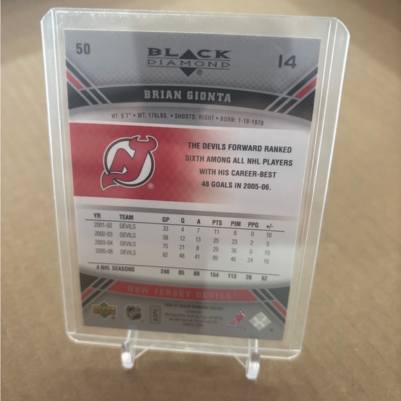 NHL Brian Gianta Autographed Hockey Card - Picture 2 of 2